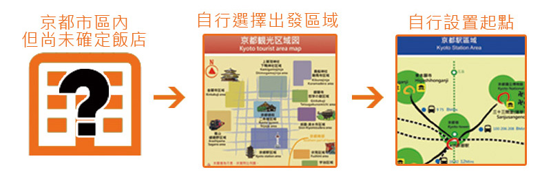 如果尚未確定飯店但預計安排在京都市內請選”在京都市區內，但尚未決定飯店”，則系統會秀出京都地區的觀光地區圖讓你選擇出發點。